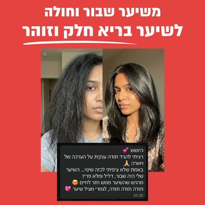 ערכת הצמיחה של ריברה  – לטיפול ושיקום שורשי השיער