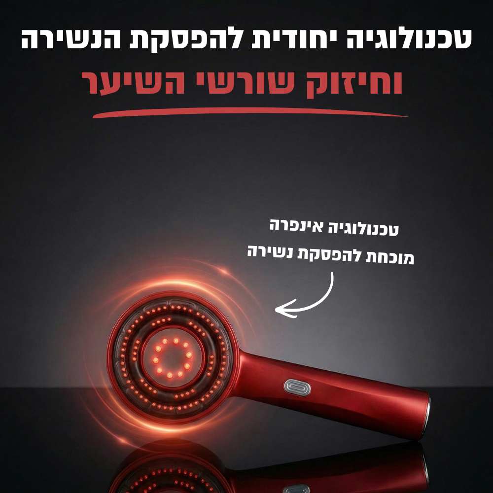 ערכת הצמיחה של ריברה  – לטיפול ושיקום שורשי השיער