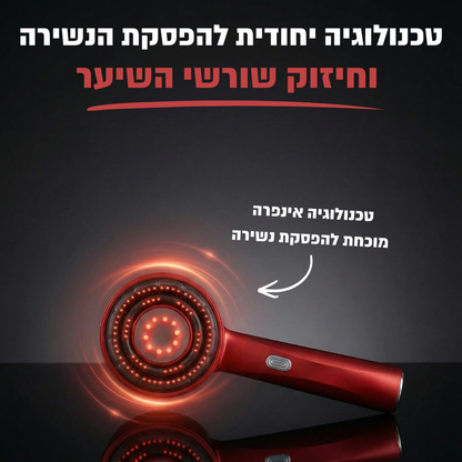 ערכת הצמיחה של ריברה  – לטיפול ושיקום שורשי השיער